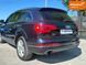 Audi Q7, 2012 р., Дизель, 267 тис. км, Позашляховик / Кросовер, Київ AT-10417686 фото 8