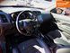 Mitsubishi Outlander Sport, 2020 р., Бензин, 81 тис. км, Позашляховик / Кросовер, Червоний, Черкаси AT-10418326 фото 5