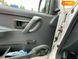 Citroen Berlingo, 2004, Дизель, 1.87 л., 235 тыс. км, Минивен, Белый, Камінь-Каширський Cars-Pr-62910 фото 11