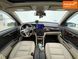 Mercedes-Benz GLK-Class, 2014 г., Дизель, 134 тыс. км, Внедорожник / Кроссовер, Серый, Винница AT-10422121 фото 15