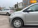 Volkswagen e-Up, 2017, Електро, 79 тис. км, Хетчбек, Сірий, Вінниця 26976 фото 6