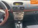 Toyota Avensis, 2004 г., Газ пропан-бутан / Бензин, 260 тыс. км, Седан, Бежевый, Днепр (Днепропетровск) AT-10412550 фото 11