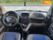 Fiat Doblo, 2008, Дизель, 1.9 л., 265 тыс. км, Минивен, Белый, Тячев Cars-Pr-59077 фото 32