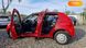 Dacia Sandero, 2008, Бензин, 1.4 л., 283 тис. км, Хетчбек, Червоний, Сміла 39478 фото 17