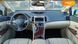 Toyota Venza, 2011, Бензин, 2.7 л., 110 тис. км, Позашляховик / Кросовер, Коричневий, Київ 26820 фото 8