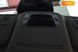 Acura RDX, 2019, Бензин, 2 л., 83 тыс. км, Внедорожник / Кроссовер, Серый, Львов 42468 фото 31