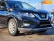 Nissan Rogue, 2016, Бензин, 2.49 л., 88 тис. км, Позашляховик / Кросовер, Чорний, Київ 32130 фото 6