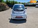 Peugeot iOn, 2016, Електро, 54 тыс. км, Хетчбек, Белый, Демидівка Cars-Pr-65861 фото 2