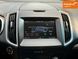 Ford Edge, 2015 г., Бензин, 184 тыс. км, Внедорожник / Кроссовер, Чорный, Ровно AT-10422301 фото 30