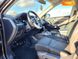 Nissan Rogue, 2016, Бензин, 2.49 л., 88 тис. км, Позашляховик / Кросовер, Чорний, Київ 32130 фото 14