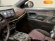 Honda M-NV, 2023, Електро, 2 тис. км, Позашляховик / Кросовер, Білий, Київ 46032 фото 13
