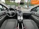 Peugeot 5008, 2012 г., Дизель, 252 тыс. км, Минивен, Серый, Коломыя AT-10400995 фото 12