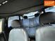Mazda 626, 1995 г., Газ метан / Бензин, 705 тыс. км, Хетчбек, Синий, Кропивницкий (Кировоград) AT-10402594 фото 9
