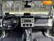 Toyota FJ Cruiser, 2008, Газ пропан-бутан / Бензин, 4 л., 170 тыс. км, Внедорожник / Кроссовер, Белый, Киев Cars-Pr-55859 фото 47