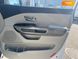 Kia Carnival, 2018, Дизель, 2.2 л., 104 тыс. км, Минивен, Белый, Киев 42850 фото 28