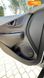 Hyundai Kona, 2019, Бензин, 2 л., 40 тис. км, Позашляховик / Кросовер, Білий, Рівне Cars-Pr-61870 фото 18