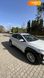Hyundai Kona, 2019, Бензин, 2 л., 40 тис. км, Позашляховик / Кросовер, Білий, Рівне Cars-Pr-61870 фото 12