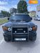 Toyota FJ Cruiser, 2006, Газ пропан-бутан / Бензин, 3.96 л., 330 тыс. км, Внедорожник / Кроссовер, Чорный, Киев Cars-Pr-56263 фото 2