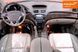 Acura MDX, 2010 р., Бензин, 225 тис. км, Позашляховик / Кросовер, Синій, Одеса AT-10408813 фото 7