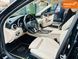 Mercedes-Benz C-Class, 2016 р., Бензин, 117 тис. км, Седан, Чорний, Харків AT-10404754 фото 7