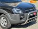 Hyundai Tucson, 2008, Бензин, 2 л., 267 тис. км, Позашляховик / Кросовер, Чорний, Одеса 43292 фото 5