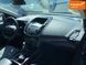 Ford Escape, 2018 г., Бензин, 247 тыс. км, Внедорожник / Кроссовер, Синий, Львов AT-10400916 фото 11