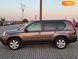 Nissan X-Trail, 2007, Дизель, 2 л., 224 тис. км, Позашляховик / Кросовер, Фіолетовий, Луцьк Cars-Pr-63031 фото 6