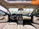 Mercedes-Benz C-Class, 2016 р., Бензин, 117 тис. км, Седан, Чорний, Харків AT-10404754 фото 8