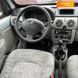Renault Kangoo, 2005, Бензин, 1.6 л., 190 тис. км, Мінівен, Сірий, Кривий Ріг 25985 фото 43