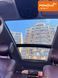 Kia Sorento, 2015 р., Дизель, 122 тис. км, Позашляховик / Кросовер, Білий, Київ AT-10404374 фото 23