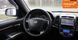Hyundai Santa FE, 2006 р., Дизель, 245 тис. км, Позашляховик / Кросовер, Чорний, Харків AT-10405567 фото 12