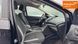 Ford Escape, 2015 р., Бензин, 93 тис. км, Позашляховик / Кросовер, Чорний, Полтава AT-10411239 фото 10