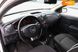 Dacia Sandero, 2017, Бензин, 0.9 л., 159 тис. км, Хетчбек, Білий, Кременчук Cars-Pr-68479 фото 15