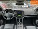 Renault Megane, 2017 г., Дизель, 207 тыс. км, Универсал, Синий, Кривой Рог AT-10404549 фото 10