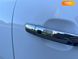 Ford Ranger, 2019, Дизель, 2 л., 98 тис. км, Пікап, Білий, Київ Cars-Pr-63351 фото 24