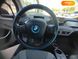 BMW I3, 2017, Електро, 92 тыс. км, Хетчбек, Чорный, Киев 107788 фото 42