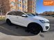 Kia Sorento, 2015 р., Дизель, 122 тис. км, Позашляховик / Кросовер, Білий, Київ AT-10404374 фото 19