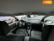 Nissan Qashqai, 2011, Дизель, 1.99 л., 236 тис. км, Позашляховик / Кросовер, Білий, Стрий 110427 фото 93