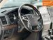 Toyota Land Cruiser Prado, 2020 г., Бензин, 143 тыс. км, Внедорожник / Кроссовер, Чорный, Днепр (Днепропетровск) AT-10408081 фото 7