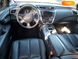 Nissan Murano, 2022, Бензин, 3.5 л., 24 тыс. км, Внедорожник / Кроссовер, Чорный, Сумы Cars-EU-US-KR-24763 фото 7