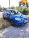 Chevrolet Aveo, 2008, Бензин, 1.5 л., 165 тис. км, Седан, Синій, Дніпро (Дніпропетровськ) Cars-Pr-64937 фото 4