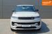 Land Rover Range Rover Sport, 2026 г., Дизель, Внедорожник / Кроссовер, Серый, Киев AT-10425603 фото 2