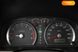 Suzuki Jimny, 2007, Бензин, 1.3 л., 143 тыс. км, Внедорожник / Кроссовер, Бежевый, Харьков 8880 фото 12