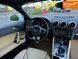 Audi TT, 2007 г., Бензин, 115 тыс. км, Кабриолет, Киев AT-10418251 фото 10