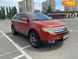 Ford Edge, 2008, Бензин, 3.5 л., 172 тыс. км, Внедорожник / Кроссовер, Оранжевый, Киев Cars-Pr-64527 фото 16