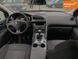 Peugeot 3008, 2011 р., Бензин, 154 тис. км, Позашляховик / Кросовер, Сірий, Бердичів AT-10404616 фото 12