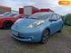 Nissan Leaf, 2015, Електро, 2.4 л., 82 тис. км, Хетчбек, Синій, Черкаси 109689 фото 1