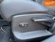 Renault Megane, 2015 р., Дизель, 250 тис. км, Універсал, Сірий, Одеса AT-10427600 фото 16