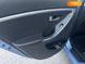 Hyundai i30, 2012, Бензин, 1.59 л., 96 тыс. км, Хетчбек, Синий, Киев Cars-Pr-66081 фото 27
