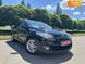 Renault Megane, 2013, Дизель, 1.5 л., 193 тыс. км, Универсал, Красный, Полтава Cars-Pr-68345 фото 1